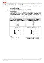 Предварительный просмотр 99 страницы ABB TTF300 Commissioning Instructions