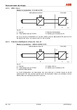 Предварительный просмотр 102 страницы ABB TTF300 Commissioning Instructions