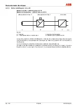 Предварительный просмотр 104 страницы ABB TTF300 Commissioning Instructions