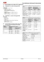 Предварительный просмотр 105 страницы ABB TTF300 Commissioning Instructions