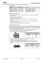 Предварительный просмотр 125 страницы ABB TTF300 Commissioning Instructions