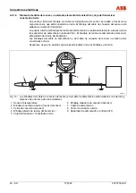 Предварительный просмотр 132 страницы ABB TTF300 Commissioning Instructions