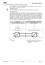 Предварительный просмотр 135 страницы ABB TTF300 Commissioning Instructions