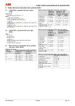 Предварительный просмотр 141 страницы ABB TTF300 Commissioning Instructions