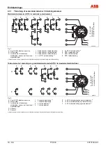 Предварительный просмотр 164 страницы ABB TTF300 Commissioning Instructions