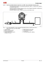 Предварительный просмотр 167 страницы ABB TTF300 Commissioning Instructions