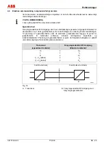 Предварительный просмотр 171 страницы ABB TTF300 Commissioning Instructions