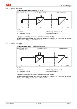 Предварительный просмотр 173 страницы ABB TTF300 Commissioning Instructions