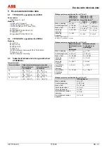 Предварительный просмотр 177 страницы ABB TTF300 Commissioning Instructions