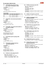 Предварительный просмотр 178 страницы ABB TTF300 Commissioning Instructions