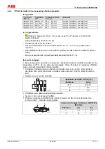 Предварительный просмотр 197 страницы ABB TTF300 Commissioning Instructions