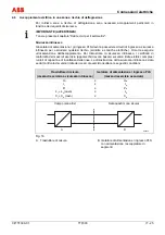 Предварительный просмотр 207 страницы ABB TTF300 Commissioning Instructions