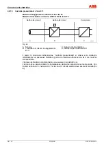 Предварительный просмотр 212 страницы ABB TTF300 Commissioning Instructions