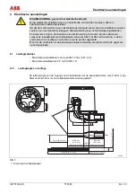 Предварительный просмотр 231 страницы ABB TTF300 Commissioning Instructions