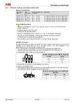 Предварительный просмотр 233 страницы ABB TTF300 Commissioning Instructions