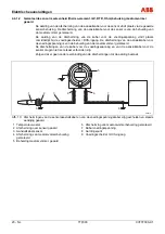 Предварительный просмотр 238 страницы ABB TTF300 Commissioning Instructions