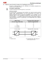 Предварительный просмотр 243 страницы ABB TTF300 Commissioning Instructions