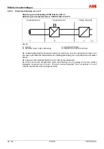 Предварительный просмотр 248 страницы ABB TTF300 Commissioning Instructions