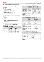 Предварительный просмотр 249 страницы ABB TTF300 Commissioning Instructions