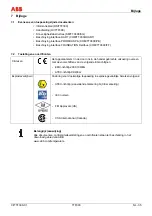 Предварительный просмотр 253 страницы ABB TTF300 Commissioning Instructions