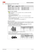 Предварительный просмотр 269 страницы ABB TTF300 Commissioning Instructions