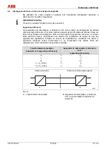 Предварительный просмотр 279 страницы ABB TTF300 Commissioning Instructions