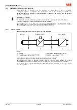 Предварительный просмотр 280 страницы ABB TTF300 Commissioning Instructions