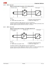 Предварительный просмотр 281 страницы ABB TTF300 Commissioning Instructions