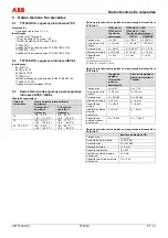 Предварительный просмотр 285 страницы ABB TTF300 Commissioning Instructions