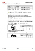 Предварительный просмотр 305 страницы ABB TTF300 Commissioning Instructions