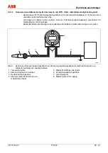 Предварительный просмотр 311 страницы ABB TTF300 Commissioning Instructions