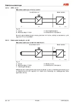 Предварительный просмотр 318 страницы ABB TTF300 Commissioning Instructions