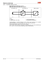 Предварительный просмотр 320 страницы ABB TTF300 Commissioning Instructions