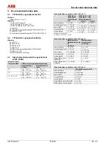 Предварительный просмотр 321 страницы ABB TTF300 Commissioning Instructions