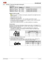 Предварительный просмотр 341 страницы ABB TTF300 Commissioning Instructions