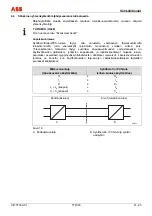 Предварительный просмотр 351 страницы ABB TTF300 Commissioning Instructions