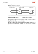 Предварительный просмотр 356 страницы ABB TTF300 Commissioning Instructions