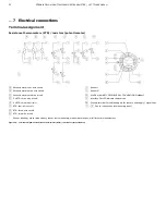 Предварительный просмотр 32 страницы ABB TTF300 Manual