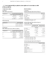 Предварительный просмотр 6 страницы ABB TTH200 Operating	 Instruction