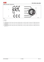 Preview for 15 page of ABB TTH300 Series Instructions Manual