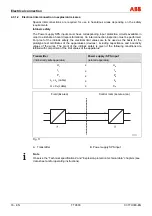 Preview for 18 page of ABB TTH300 Series Instructions Manual