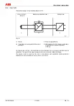 Preview for 21 page of ABB TTH300 Series Instructions Manual