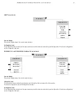 Предварительный просмотр 33 страницы ABB TTH300 Series Operating	 Instruction