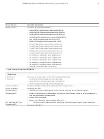 Предварительный просмотр 49 страницы ABB TTH300 Series Operating	 Instruction