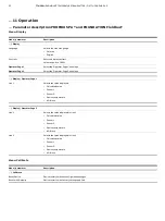 Предварительный просмотр 52 страницы ABB TTH300 Series Operating	 Instruction