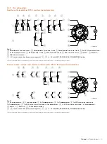 Preview for 17 page of ABB TTH300 Series Operating Instructions Manual