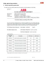 Предварительный просмотр 16 страницы ABB TTH300 Series Safety Instructions