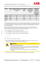 Preview for 14 page of ABB Turbocharger TPL-65A Assembly Instructions Manual