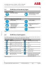 Предварительный просмотр 6 страницы ABB Turbocharger TPL-A Series Assembly Instructions Manual