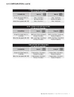 Preview for 9 page of ABB TX series Operating Instructions Manual